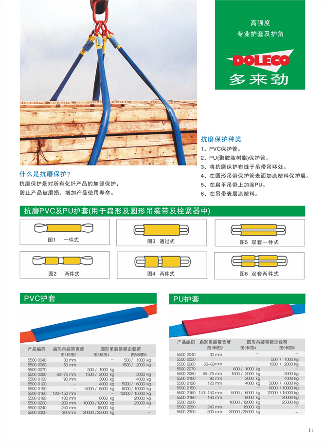 强力边角、抗磨专用护套