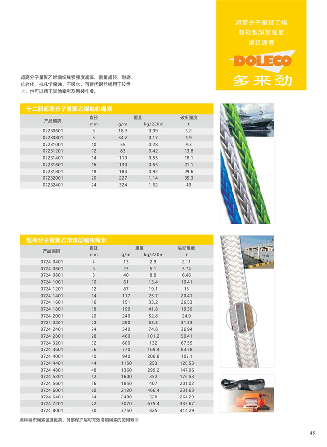 超高分子量聚乙烯编织绳索