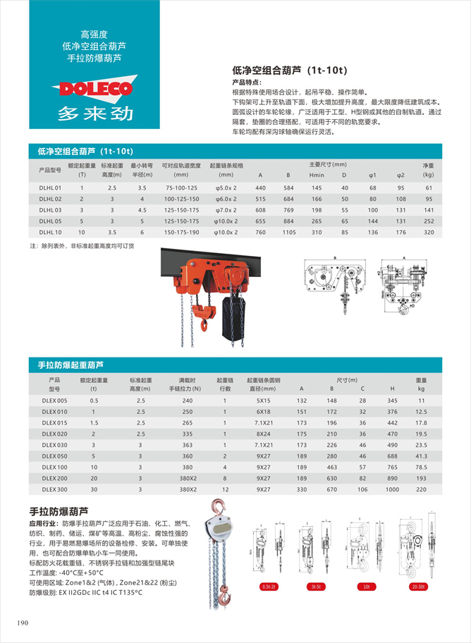 手拉防爆葫芦、防腐葫芦