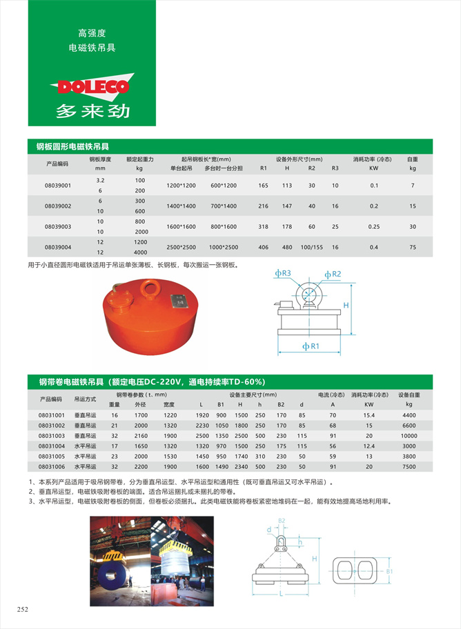 型材电磁起重器